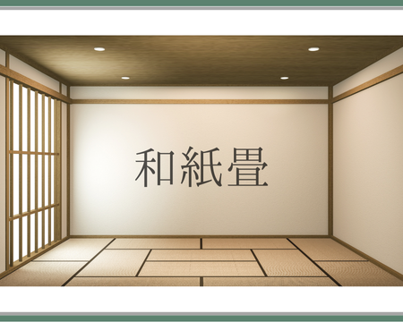 耐久性抜群の和紙畳 アイキャッチ画像